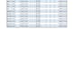 do microsoft excel data entry, formulas